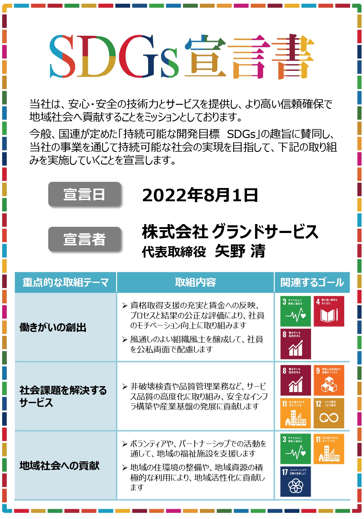 SDGs